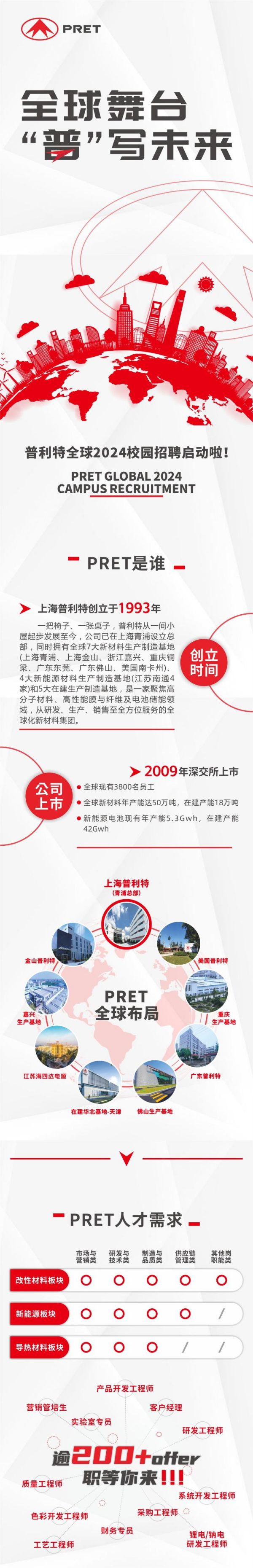 �½������ȫ��2024У԰��Ƹ��ʽ����